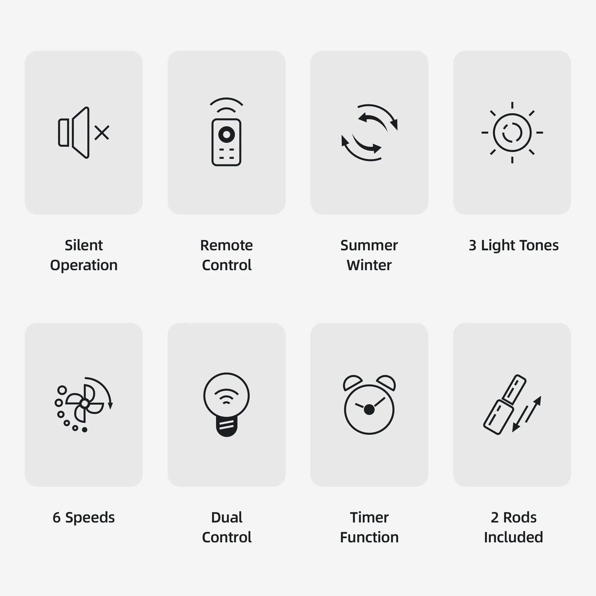 Feature icons for quiet walnut effect LED ceiling fan light with remote control