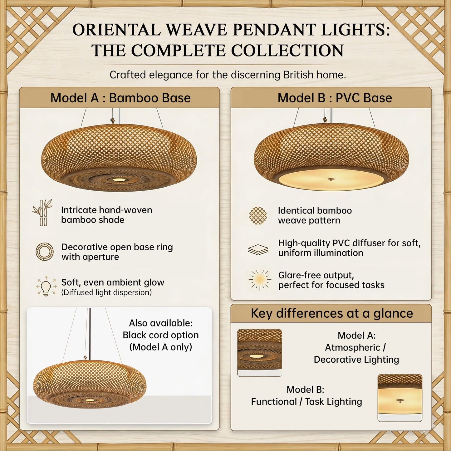 comparison graphic for woven pendant light bases and diffuser options