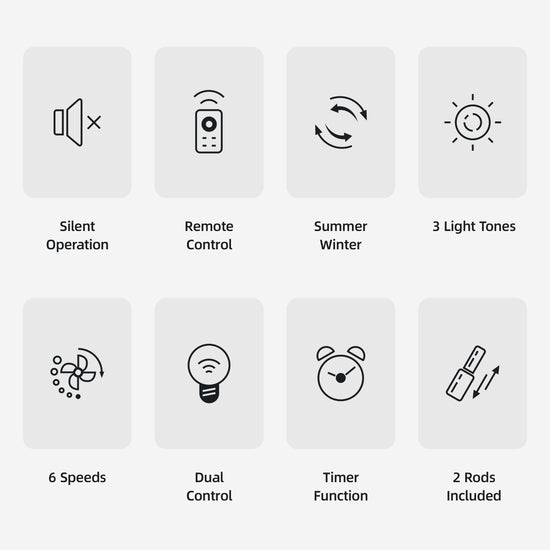 Feature icons for quiet gold crystal ceiling fan light with remote and timer