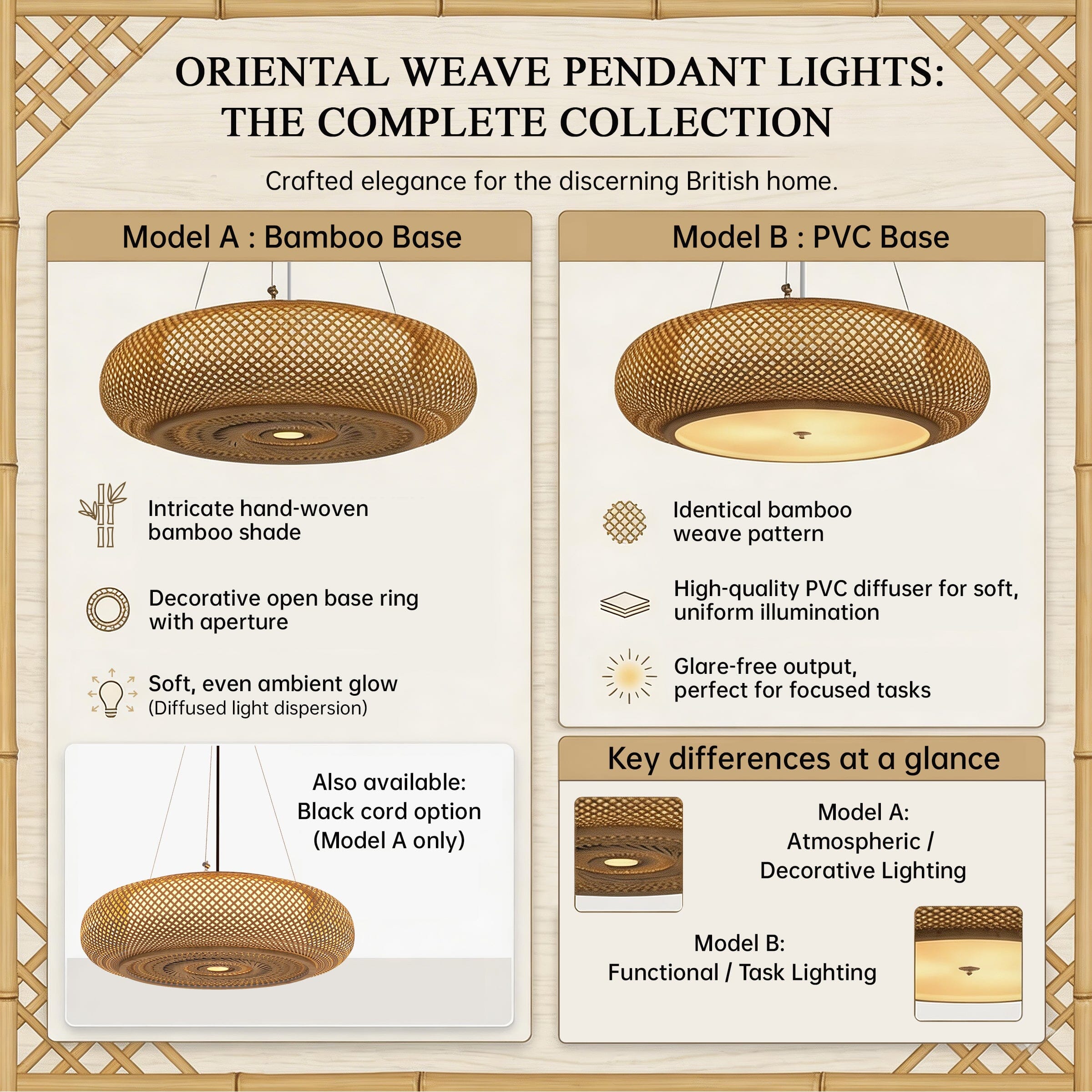comparison graphic for woven pendant light bases and diffuser options