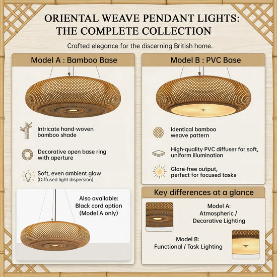 comparison graphic for woven pendant light bases and diffuser options